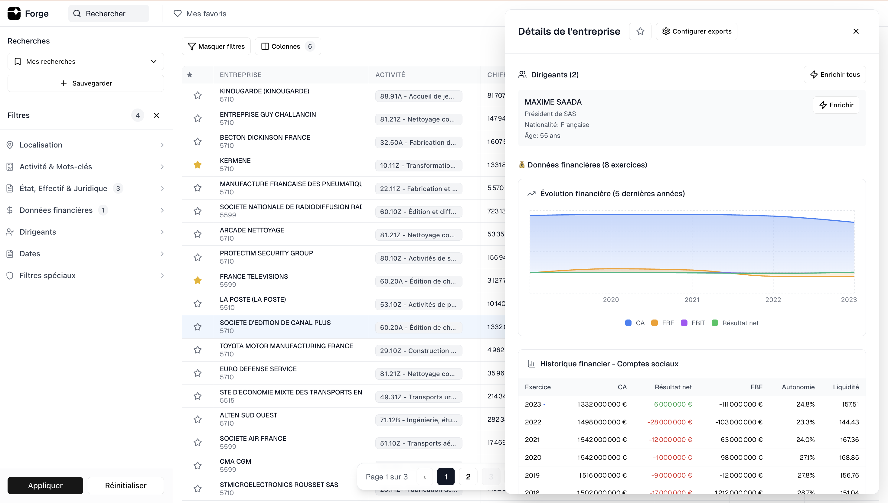 Interface Forge montrant le dashboard de sourcing d'entreprise avec filtres avancés, données financières et outils d'export pour le M&A